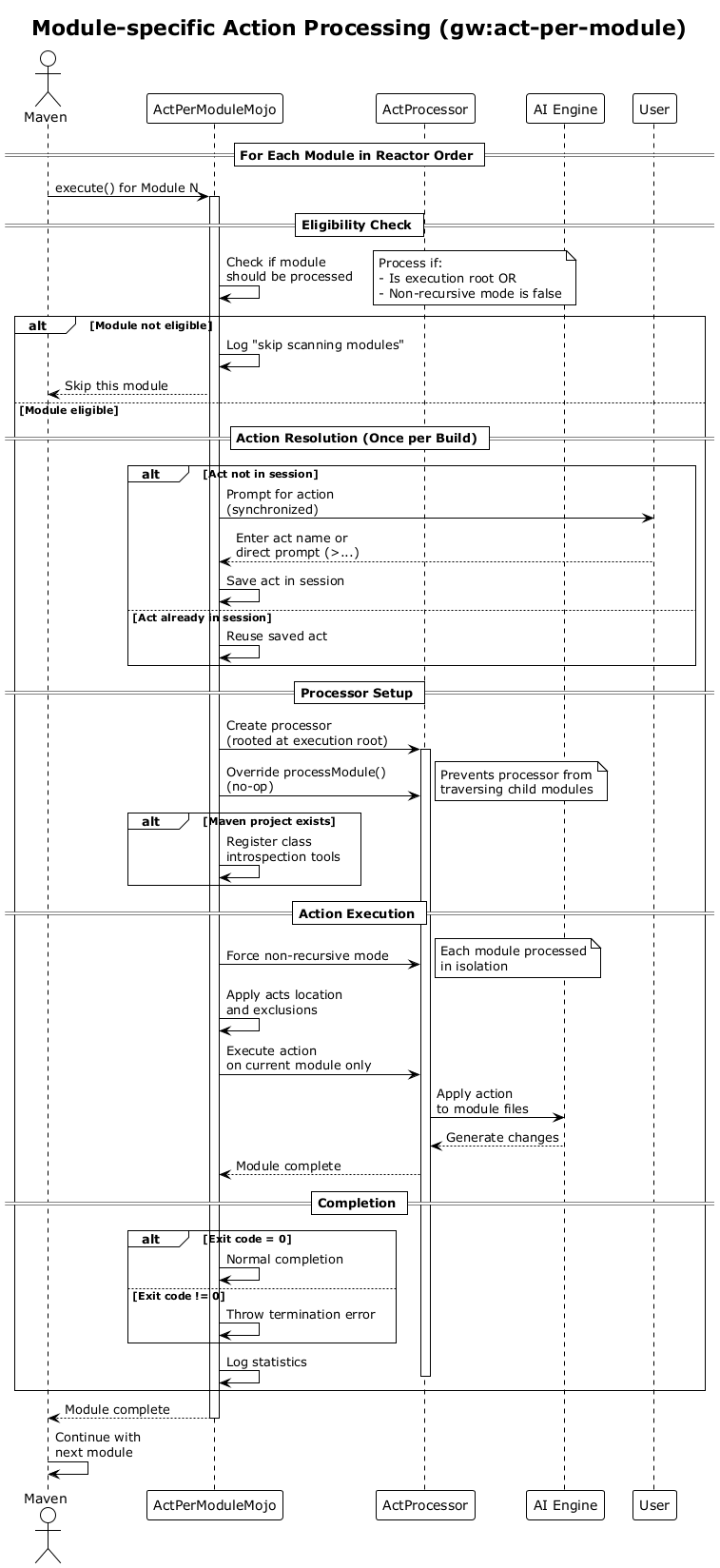 Module-specific Action Processing