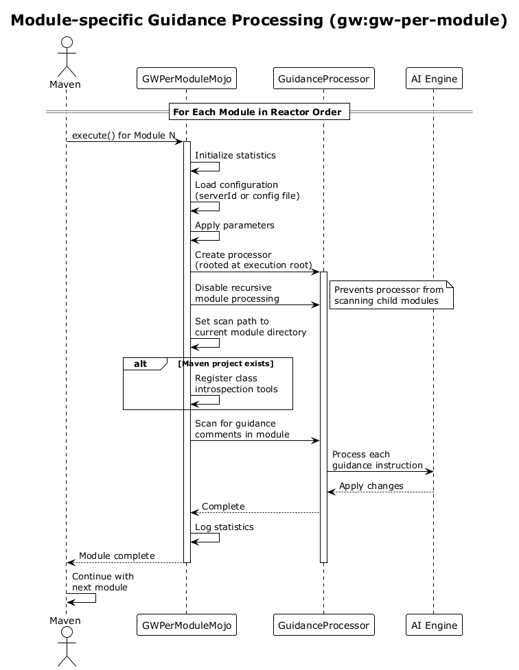 Module-specific Guidance Processing